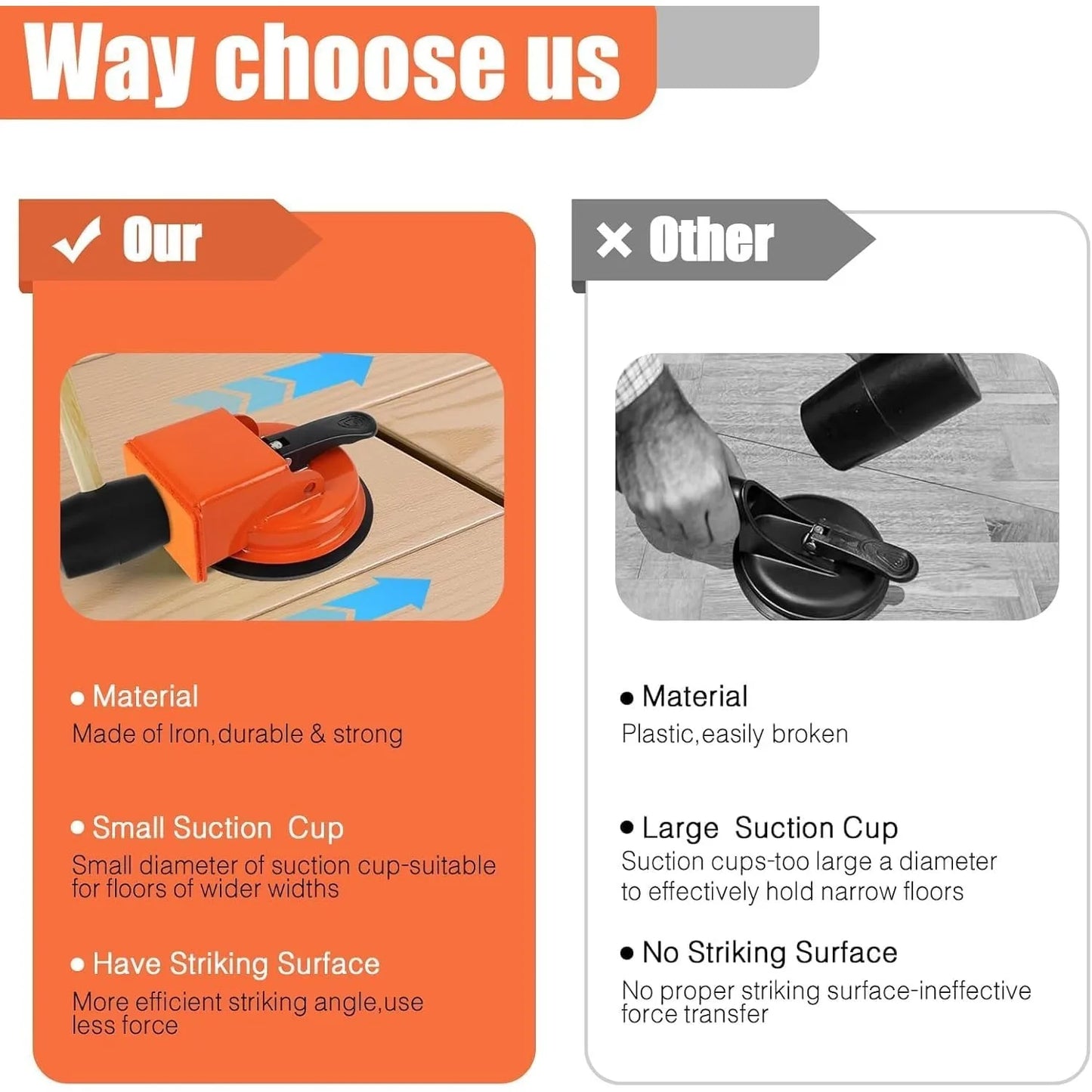 GapLock™ Floor Repair Tool