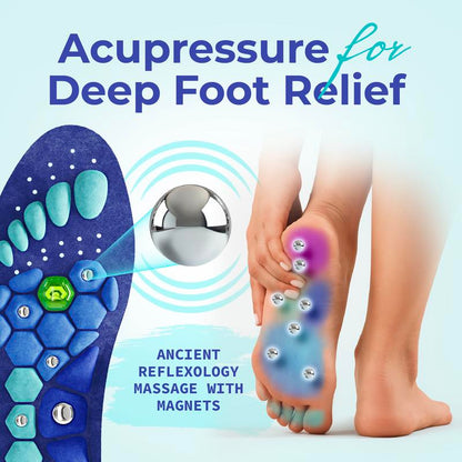 Shock Absorbing Insoles for Ultimate Comfort
