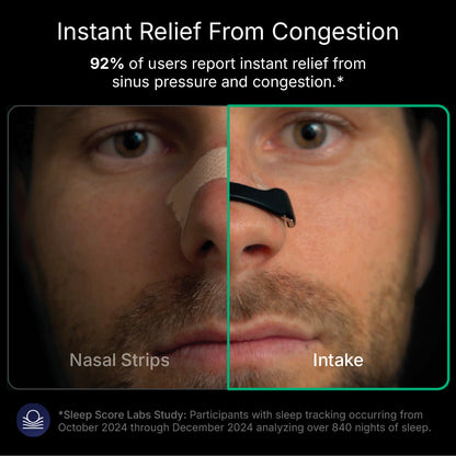 AirFlow™ Nasal Breathing Bands
